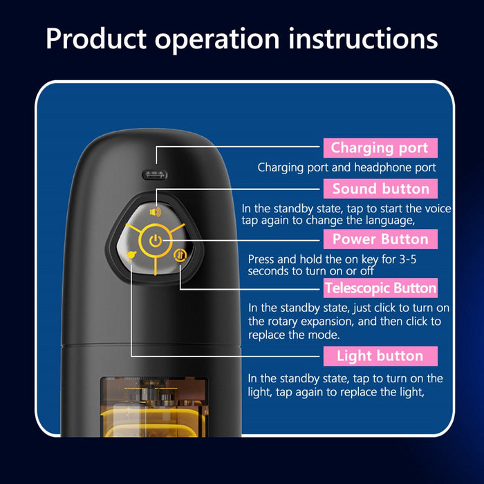 One2Play Automatische Masturbator voor Man – Electrisch - Pocket Pussy - Blowjob Simulator - Kunst Vagina – Sex Toys Mannen – Nep Kut