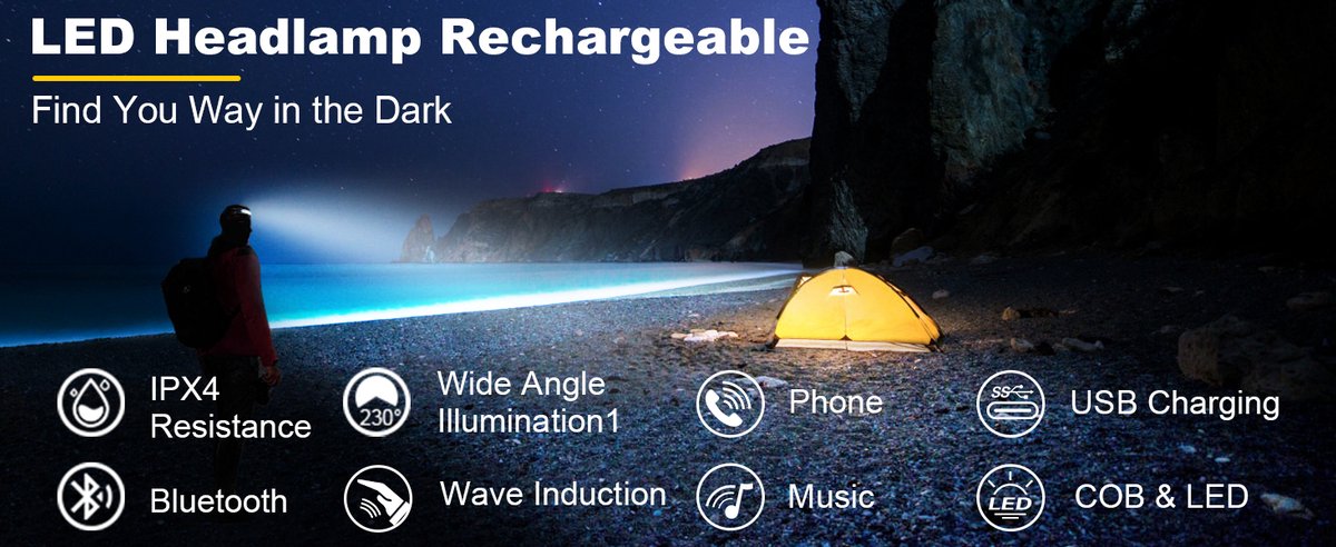 Molisan LED Hoofdlamp 230° met Bluetooth-koppeling! - Te bedienen met bewegingssensor - Oplaadbaar USB Type C - 350 lumen