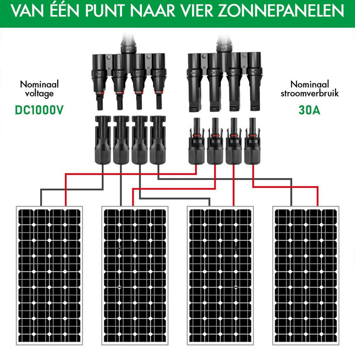 MC4 Solar Connector - T-Splitter - Solar MC4 Connector - IP67 - 4 Male naar 1 Female + 4 Female naar 1 Male