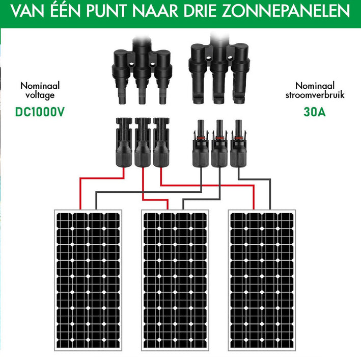 MC4 Solar Connector - T-Splitter - Solar MC4 Connector - IP67 - 3 Male naar 1 Female + 3 Female naar 1 Male