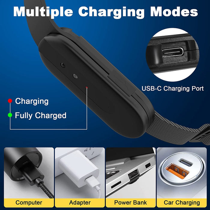 Molisan LED Hoofdlamp 230° met Bluetooth-koppeling! - Te bedienen met bewegingssensor - Oplaadbaar USB Type C - 350 lumen