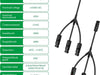 MC4 Y-Splitter 3-naar-1 Set – IP67 – afbeelding 5