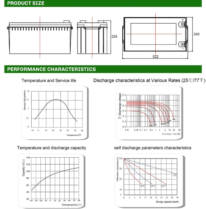Sunwaytech Gel Accu 12V/200Ah – 6-GFM-200 Betrouwbare Energie Gel Lead-acid 200Ah