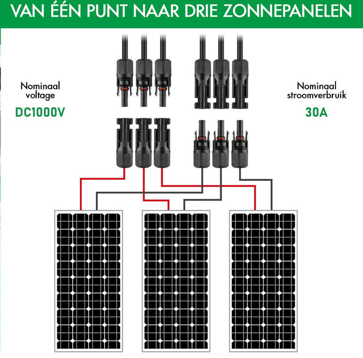 MC4 Solar Connector - Y-Splitter - Solar MC4 Connector - IP67 - 3 Female naar 1 Male + 3 Male naar 1 Female