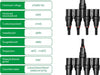 MC4 T-Splitter 4-naar-1 Set – IP67 – afbeelding 5