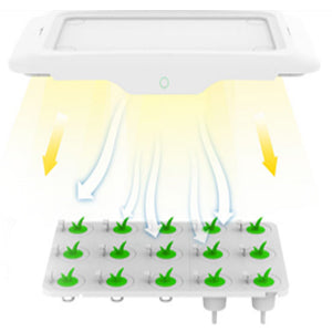 Smart grow box - Automatische kweekbak voor 15 planten - Wind circulatie - Bewatering - LED - Dag/nacht timerschema - Click & Grow